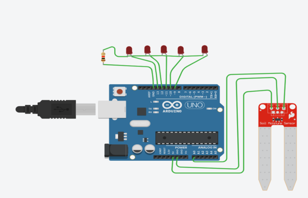 soil moisture Monitoring System